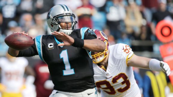Panthers vs. Redskins Betting Preview 12/19/16 – Monday Night Football Odds